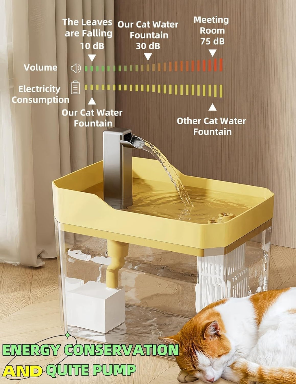 Pet water fountain