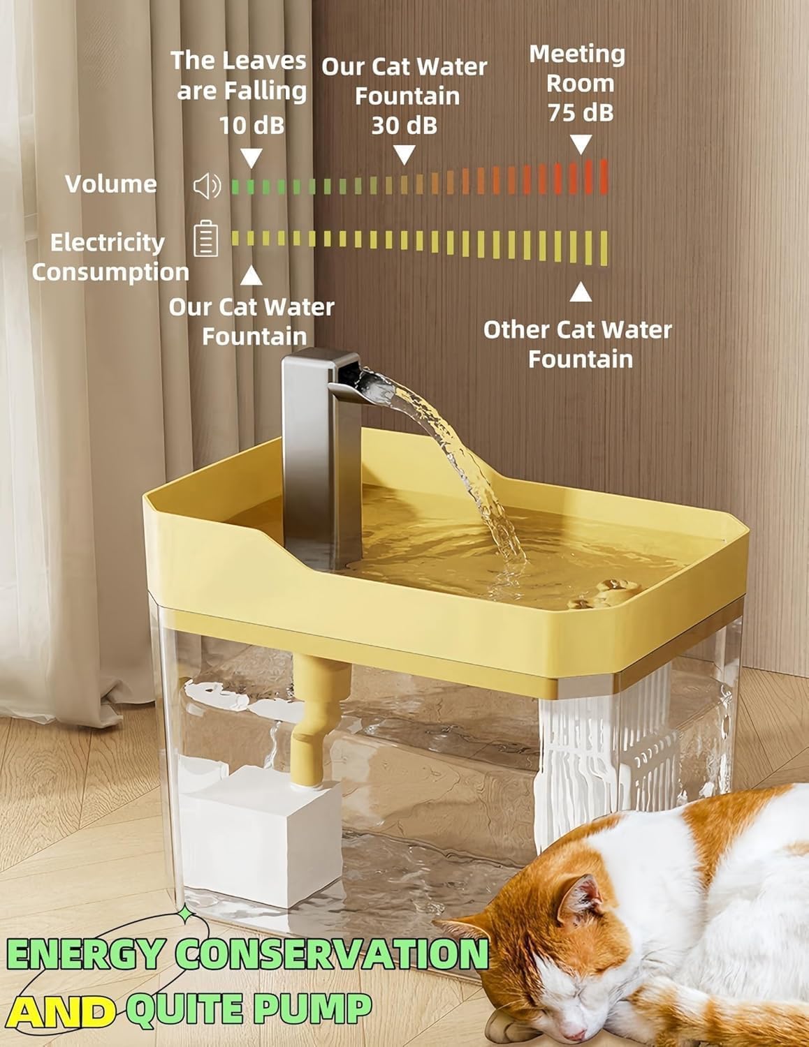 Pet water fountain